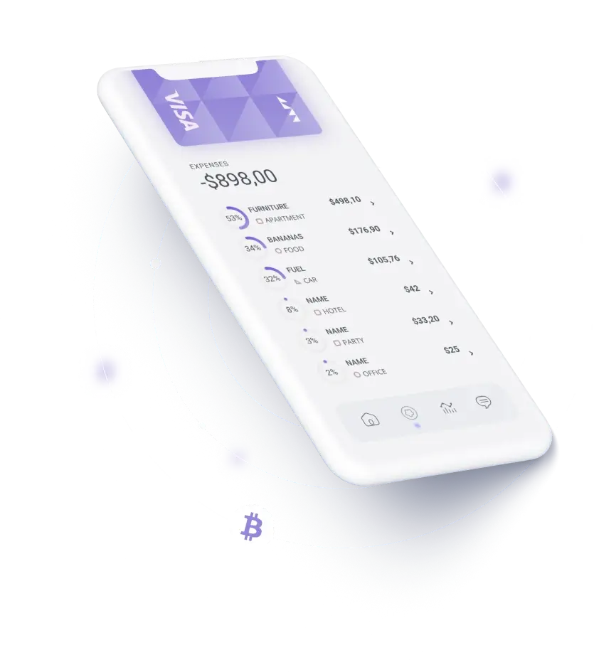 Trade Ava Pro - ALGORITHMIC ANALYSIS